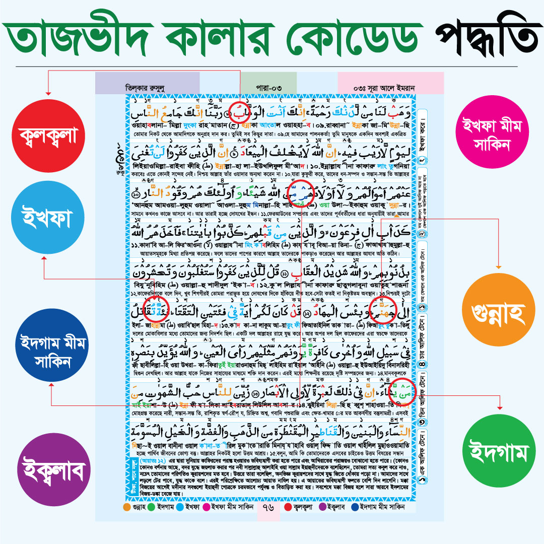 ৩০ খন্ড কাবা কুরআন