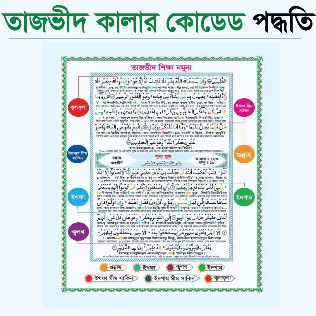 ৩০ খন্ড কাবা কুরআন